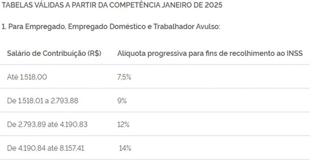 Olá, acadêmico(a) de Ciências Contábeis! Esta atividade corresponde à Atividade de Estudo 1. Vamos lá?!